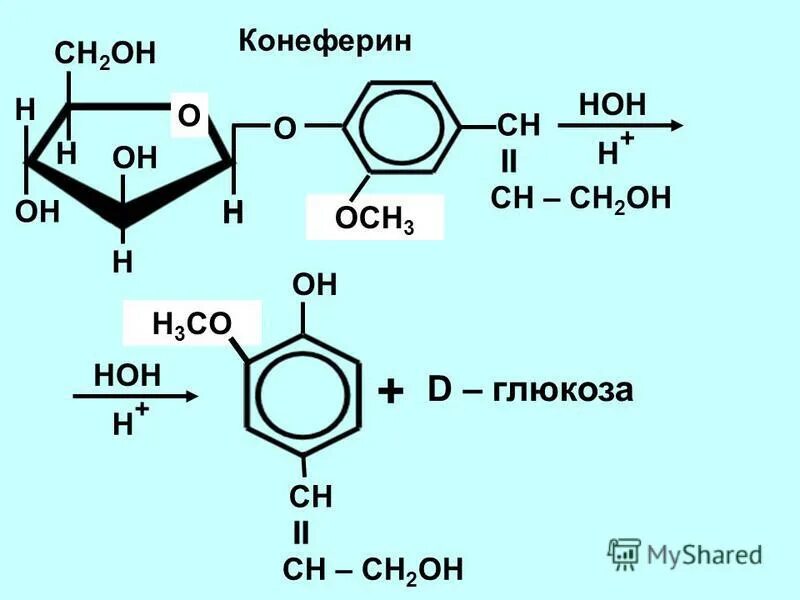 формула ph через poh. Poh формула химия. формула h+ в химии. Oh h формула. формула этилового спирта строение.