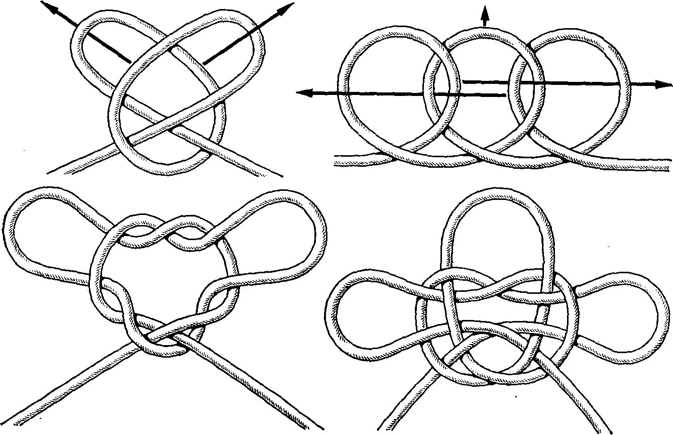 Самодельные узлы. Схема завязывания узлов. Морские узлы схема вязки. Схема завязывания морского узла. Мачтовый узел схема.