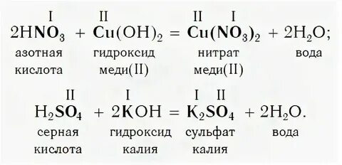 Серная кислота взаимодействует с гидроксидом меди