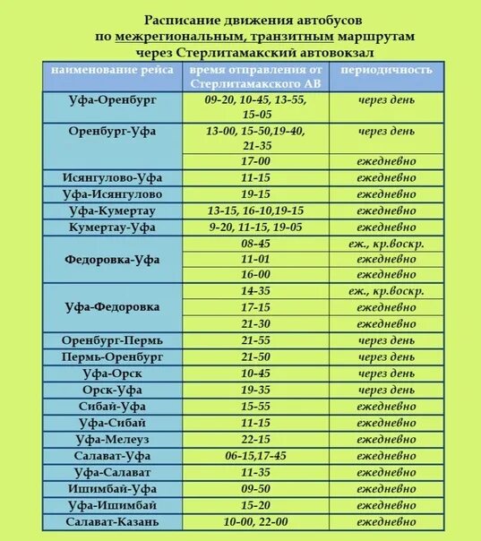 Расписание автобусов 49 пермь на сегодня. Расписание Стерлитамакского автовокзала. Расписание автобусов Толбазы Стерлитамак. Расписание автобусов Стерлитамак Красноусольский с автовокзала. Толбазы Стерлитамак маршрутка расписание.