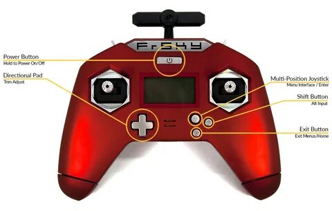 Joystick input