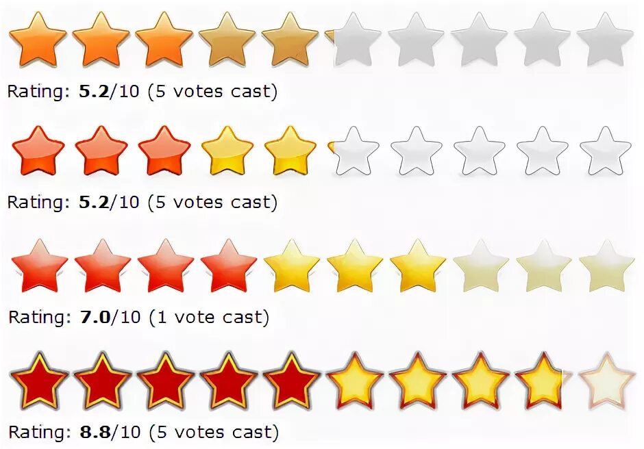 Rating vote. Звезды плагин. WOOCOMMERCE rating звезды. GD Star. Звездочки баллы.