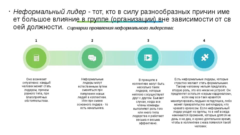 Неформальная группа и неформальный лидер. Типы неформального лидерства. Формальные и неформальные Лидеры в организации. Неформальный Лидер пример. Признаки неформального лидера.