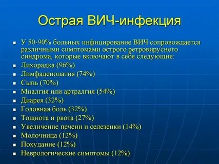Первые признаки вич у женщины фото