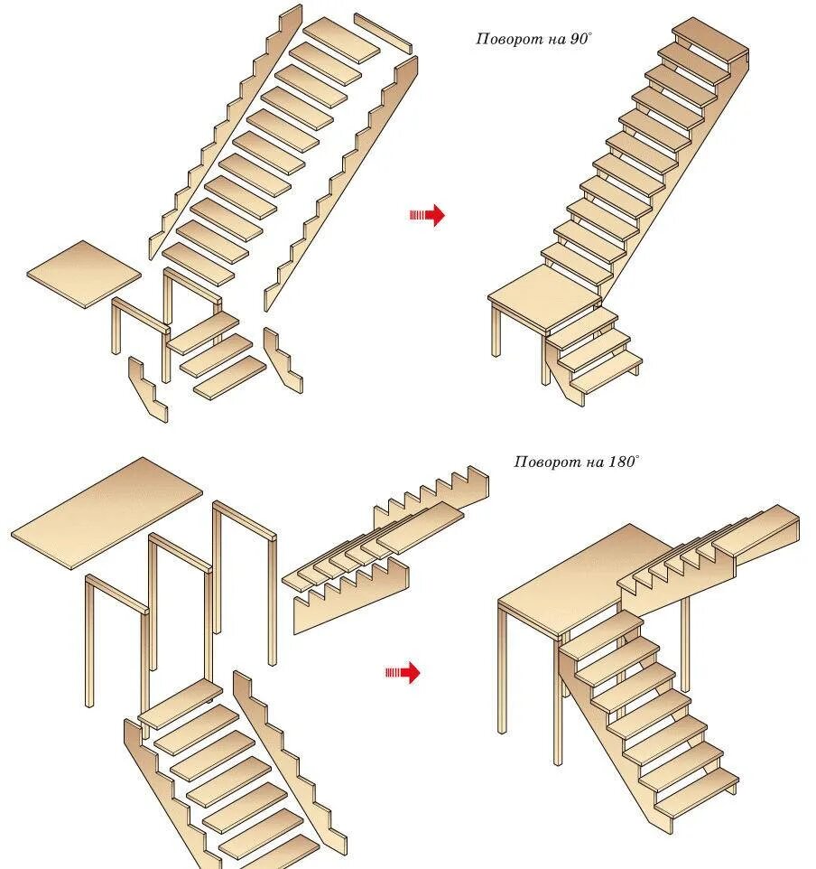 Инструкция сборки лестницы. Деревянная лестница на 2 этаж своими руками. Как построить лестницу на второй этаж в деревянном. Как правильно собрать деревянную лестницу на 2 этаж в частном доме. Как строить лестницу на 2 этаж.