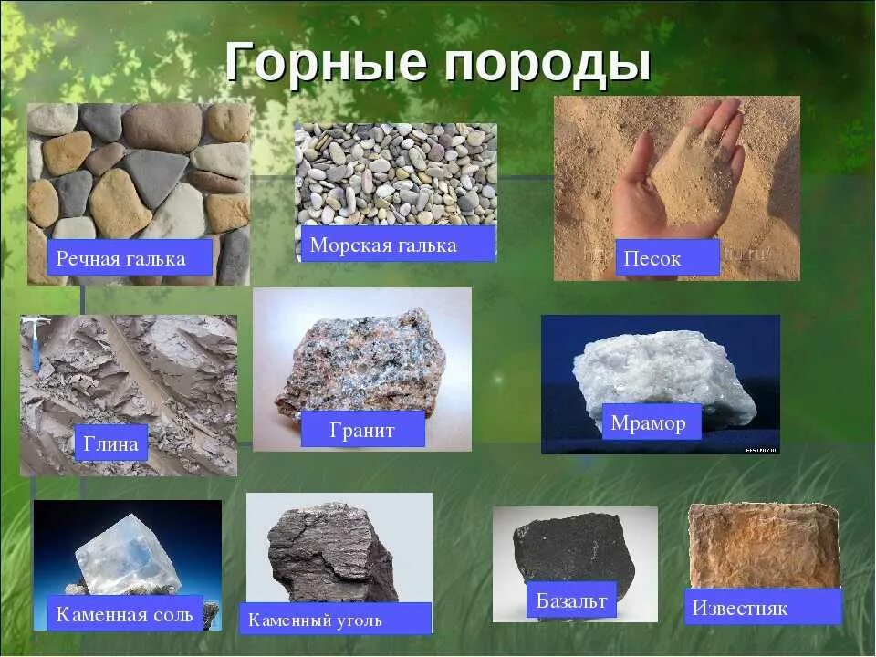 Какие есть горные. Горные породы. Полезные горные породы. Горные породы минералы и полезные ископаемые. Самые распространенные горные породы.