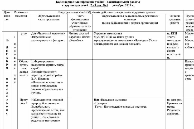 Календарно-тематическое планирование во 2 младшей группе. Календарно тематический план в детском саду. Календарное планирование следователя. Календарно-тематическое планирование в средней группе.