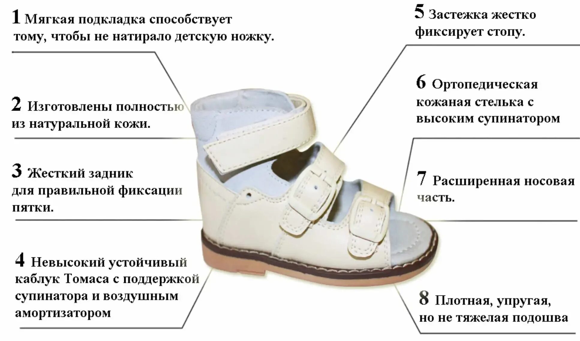 Пришел бессменной обуви как правильно. Ортопедическая обувь для детей при вальгусной деформации. Обувь при вальгусной деформации стопы у детей 1 год. Ортопедическая обувь при плосковальгусной стопе. Обувь при вальгусной деформации стопы у детей 2-3.