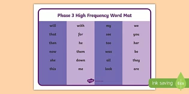 High Frequency Words. Words of Frequency. Word Frequency игра. High Frequency Words in English. Frequency words