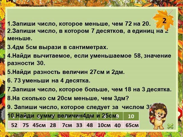 Меньше число 19 на 2. Запиши число в котором. число единиц меньше единиц на 7. число единиц на 7 меньше числа десятков. запиши число которое меньше на 3 чем 7.