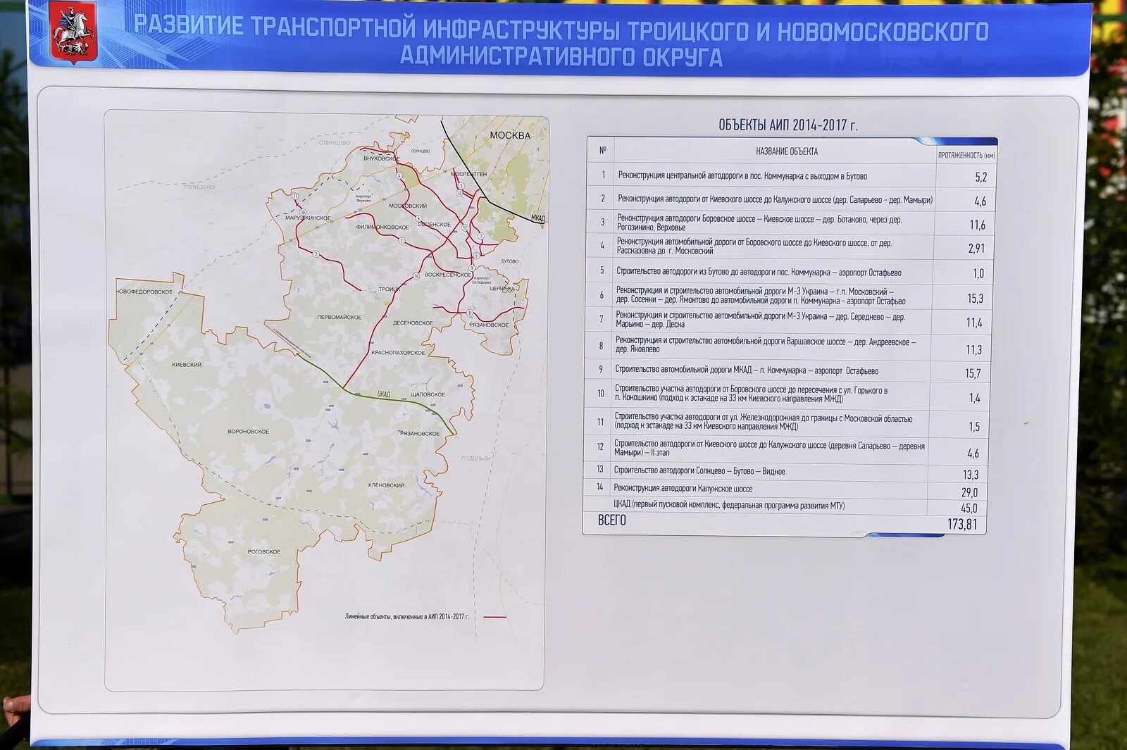 Проект дороги Мамыри Пенино Шарапово. Автодорога Саларьево Калужское шоссе. Автодорога деревня Саларьево деревня Мамыри. Трасса Мамыри Пенино Шарапово.