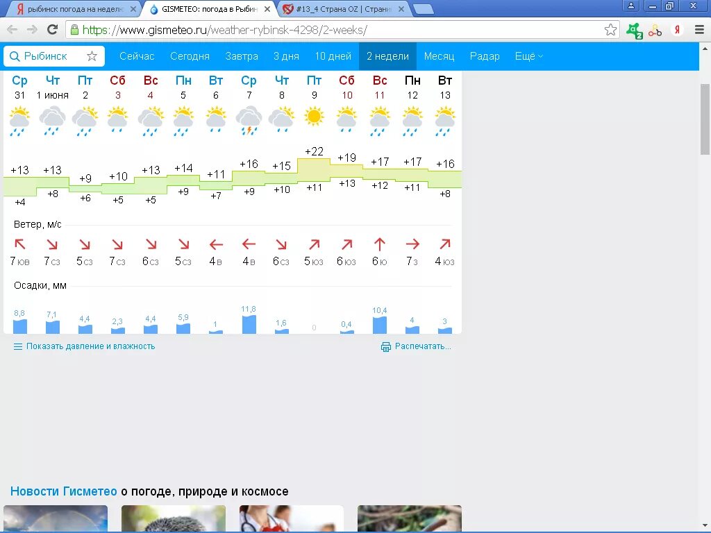 Гисметео алт край. Погода Рыбинск. Погода в Рыбинске на неделю. Гисметео Рыбинск. Погода Рыбинск сегодня.