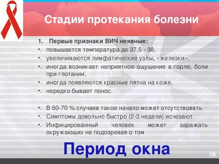 1 признаки вич