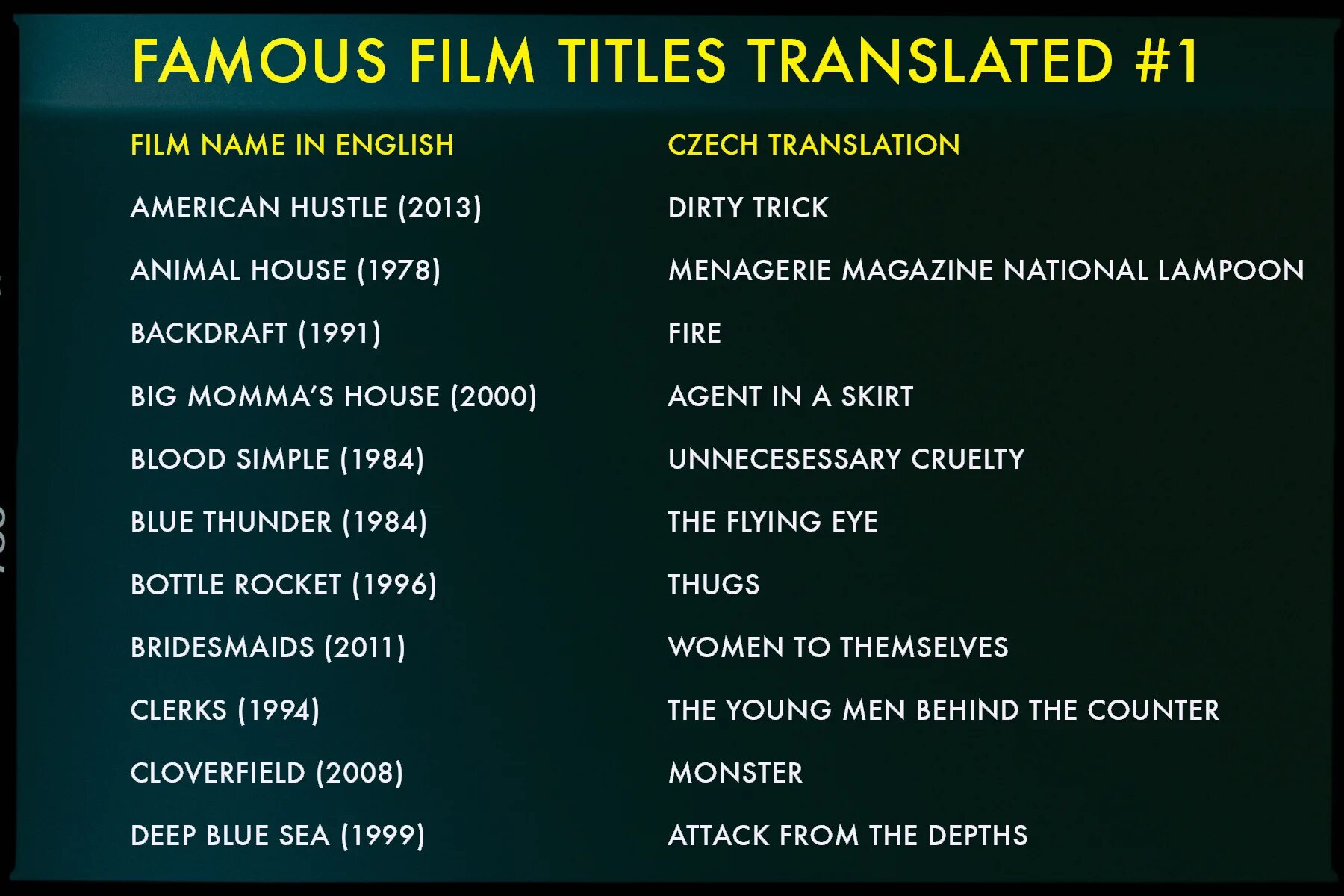 Famous перевести. Movie titles translation. Title перевод. ФЕЙМАУС перевод.