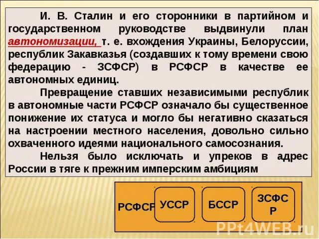 Автономизация автор. Сталин план автономизации. Идея автономизации. План автономизации и федерализации. План автономизации и федерализации СССР.