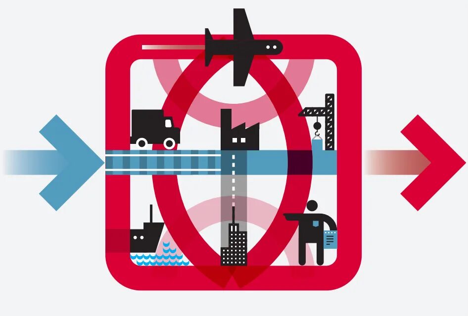 Индекс эффективности логистики. Рейтинг эффективности логистики. Индекс эффективности логистики. Индекс эффективности. Индекс эффективности логистики.