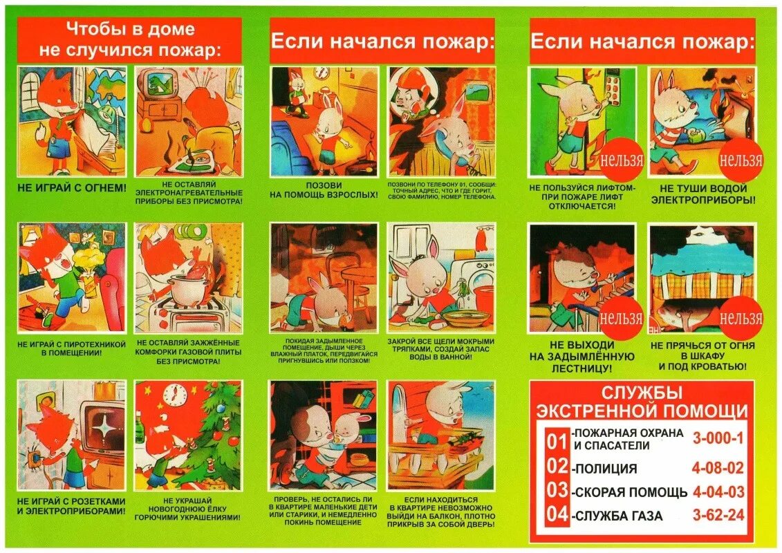 что делать если начался пожар