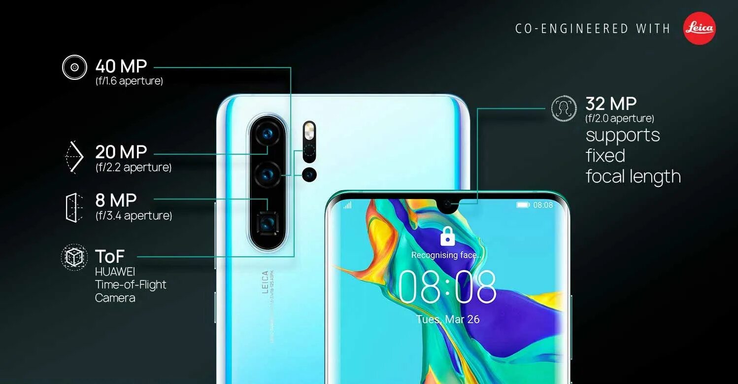 Фотоаппарат Huawei p30 Pro. P30 Pro камера. Huawei p30 камера. Хуавей п 30 про камера. Карты в телефоне huawei