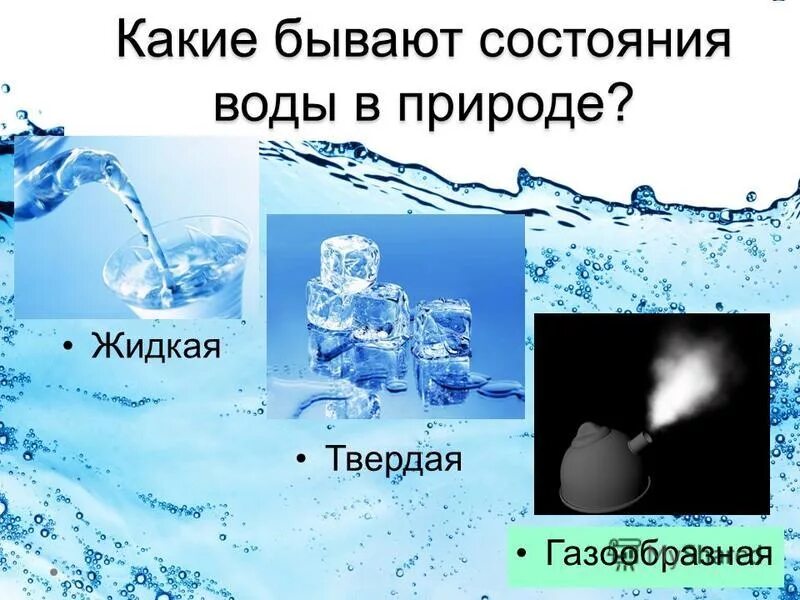 Примеры состояния воды