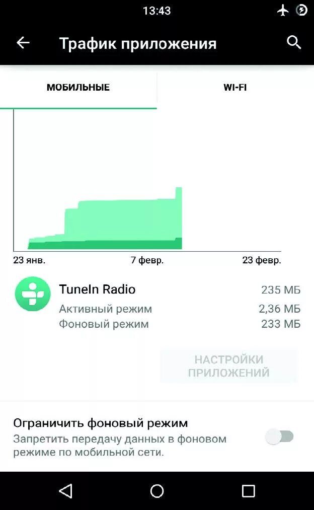 Ограничение фоновых данных. Фоновый режим на андроиде. ограничение фоновой передачи данных. ограничение фоновой передачи данных как отключить. что такое использовать трафик в фоновом режиме.