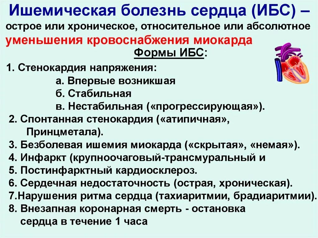 Как проявляется ишемия. Ишемическая болезнь сердца, ее формы, проявления.. Основные клинические проявления ИБС. Хроническая ишемическая болезнь сердца симптомы. Ишемическая болезнь сердца (ИБС): ее формы, проявления..