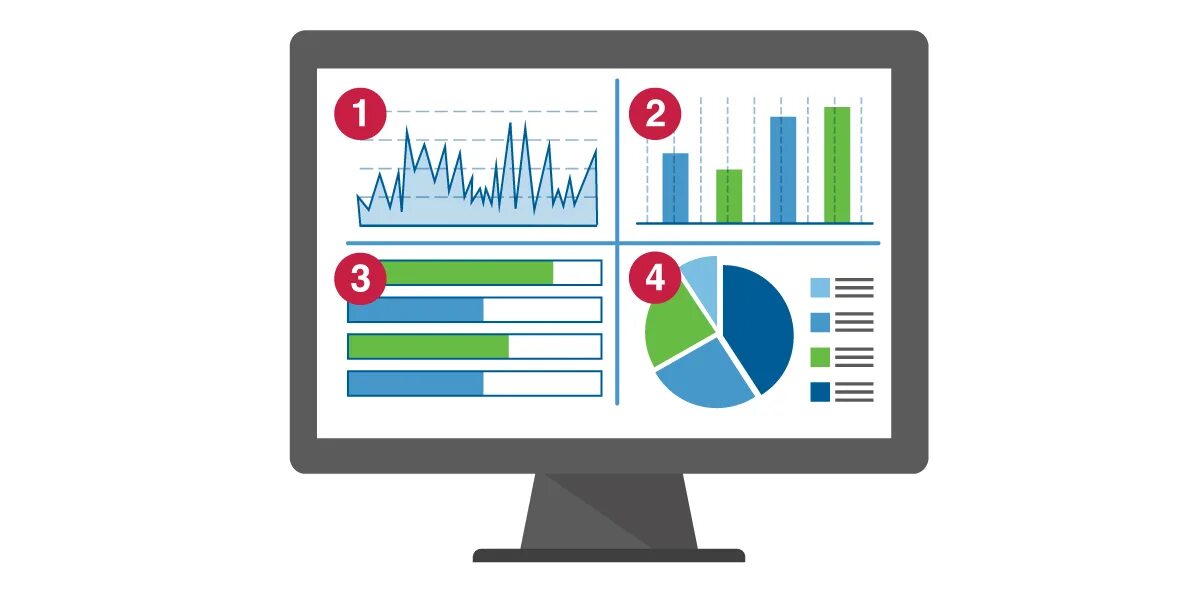 Аналитика. Аналитика программирование прогнозирование. Google Analytics. Https reports by