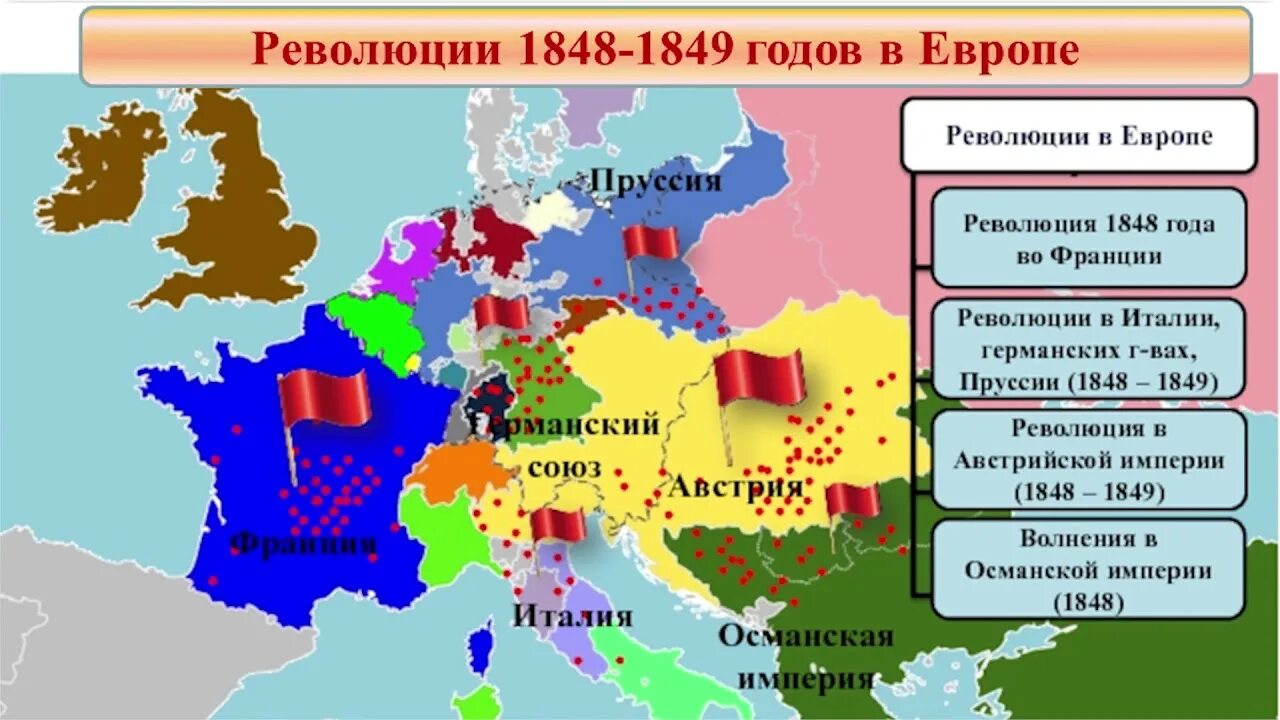 Страны революции 1848