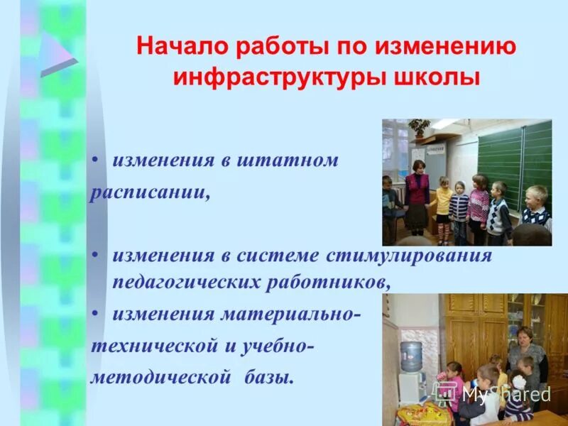 новые изменения в школе