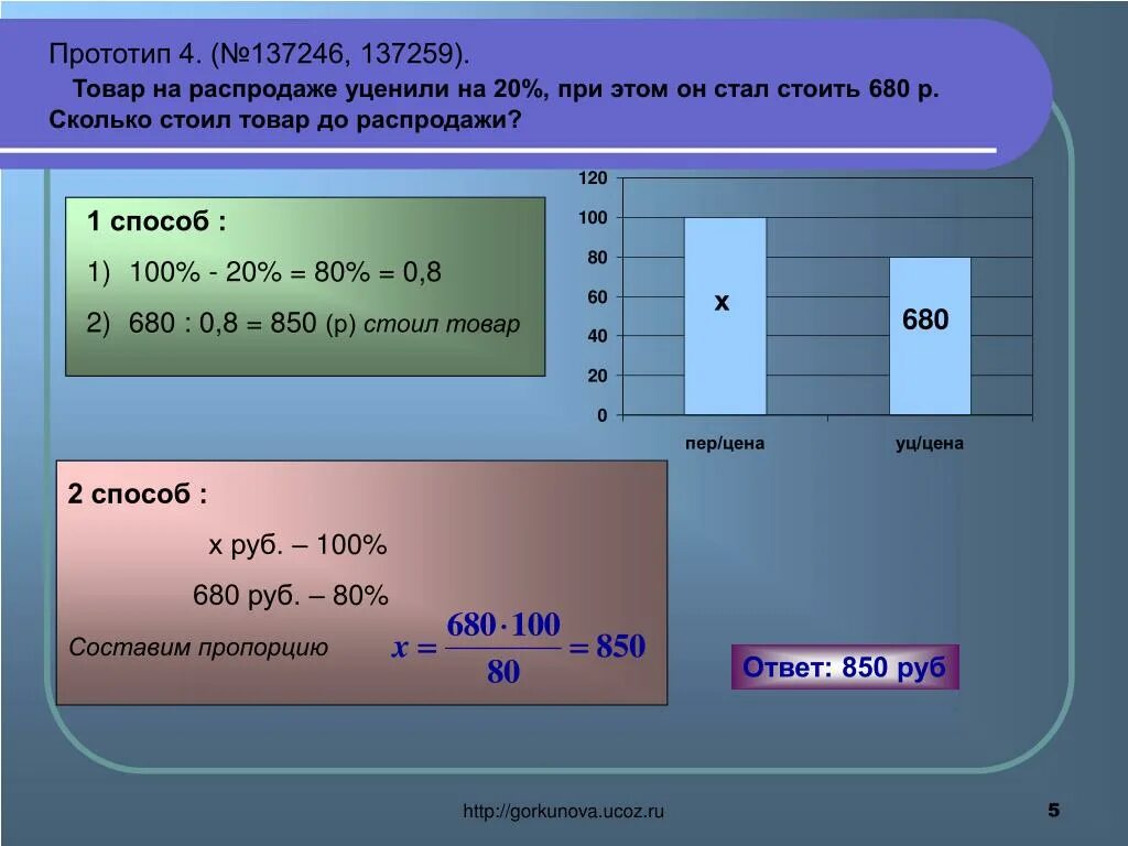 200 рублей 15 процентов сколько. Распродажа уцененных товаров. Товар на распродаже уценили на 20. Товар на распродаже уценили на 20 при этом он стал стоить 680. Задачи на распродажи.