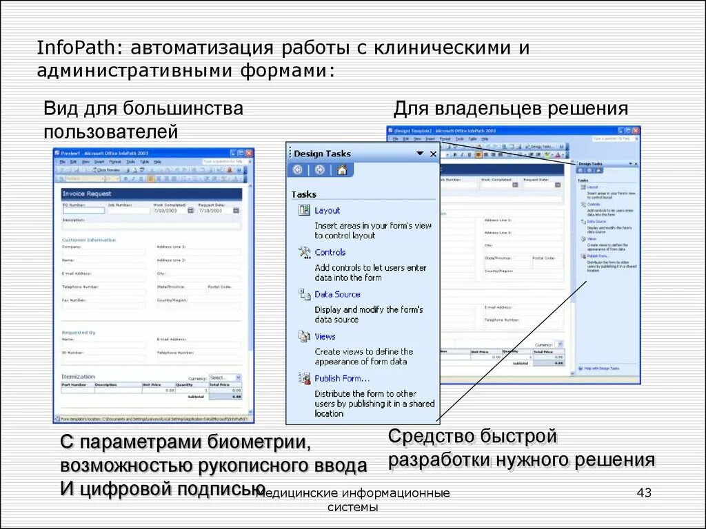 Автоматизация работы. INFOPATH параметры формы. Кто нужен для разработки приложения. INFOPATH параметры формы настройки. Время работы автоматики