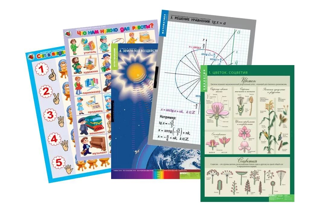 наглядныепособии. таблица мер длины для начальной школы по математике. наглядныепособии. наглядность на уроке. ненаглядное пособие.