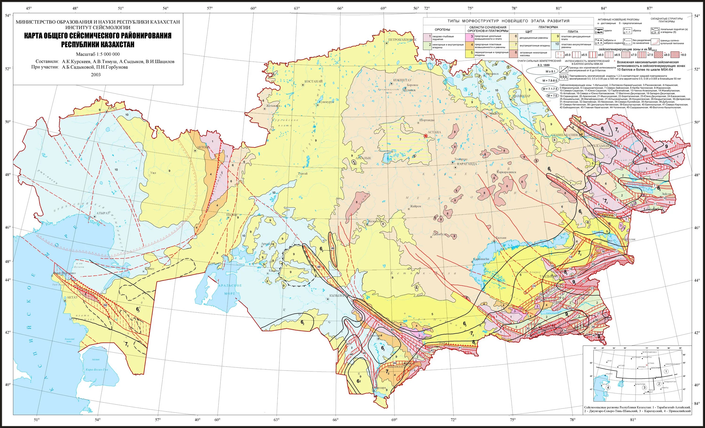 Республика алтай сейсмическая активность. Карта сейсмического районирования Казахстана. Карта сейсмики Казахстана. Карта сейсмической активности Казахстана. Карта районирования Казахстана.