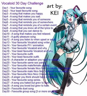 Vocaloid songs