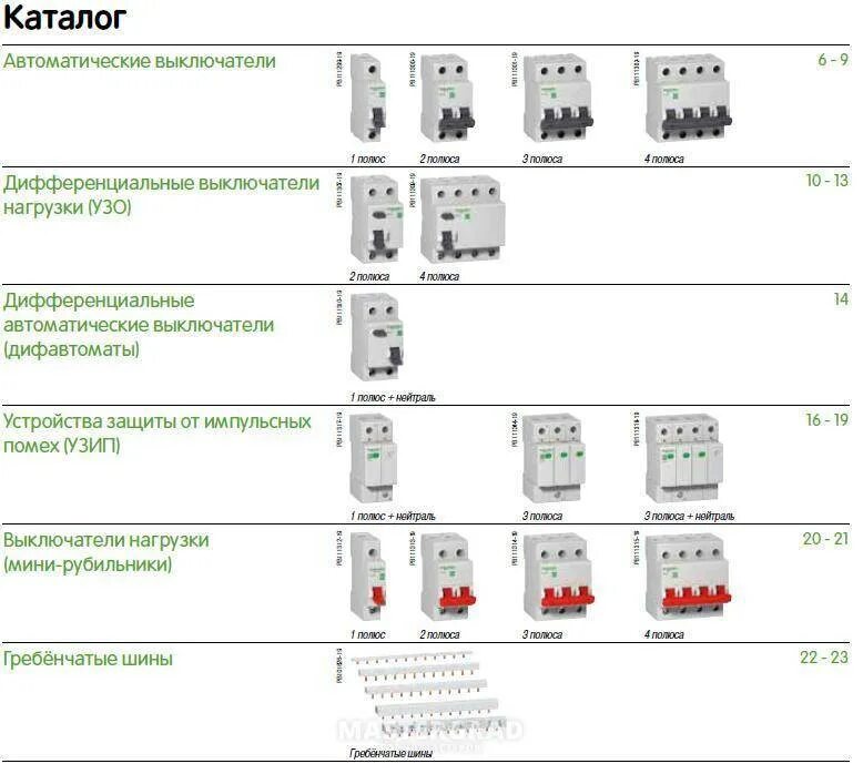 Данные автоматических выключателей. Выключатель нагрузки 6-10кв устройство. Как отличить выключатель нагрузки от автоматического выключателя. Отличие рубильника от автоматического выключателя. Выключатель нагрузки отличие от автоматического выключателя.