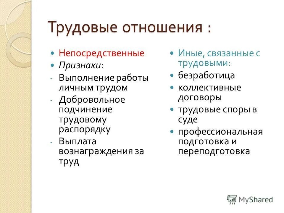 Страны трудовых отношений. Иные трудовые отношения. Признаки трудовых отношений. Признаки трудовых правоотношений. Непосредственные трудовые отношения.