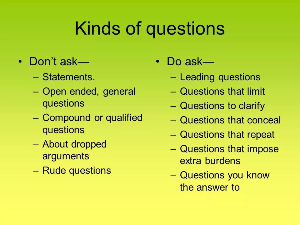 Leading questions. Leading and open questions. Kinds of questions. Embedded questions.