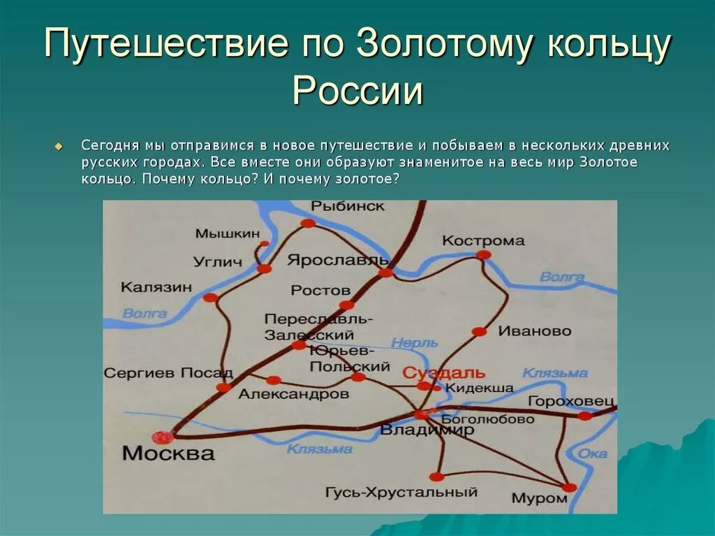 Путешествие по золотому кольцу презентация. Золотое кольцо России города. Тзолотоекольцо России. Путешествие по Золотому кольцу. Путешествие по Золотому кольцу России.