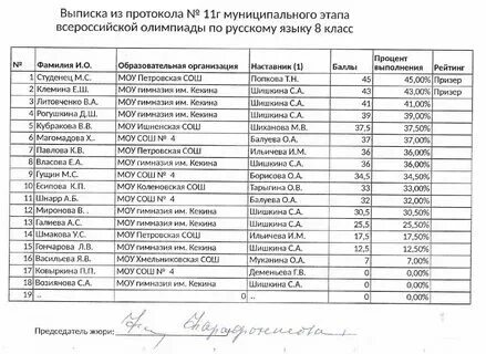 Всош русский язык задания 5 класс