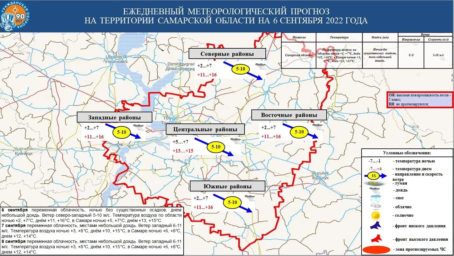 Территории. Метеорологические явления. Чрезвычайные ситуации в Самарской области.