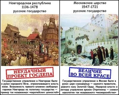 Новгородская республика 1136