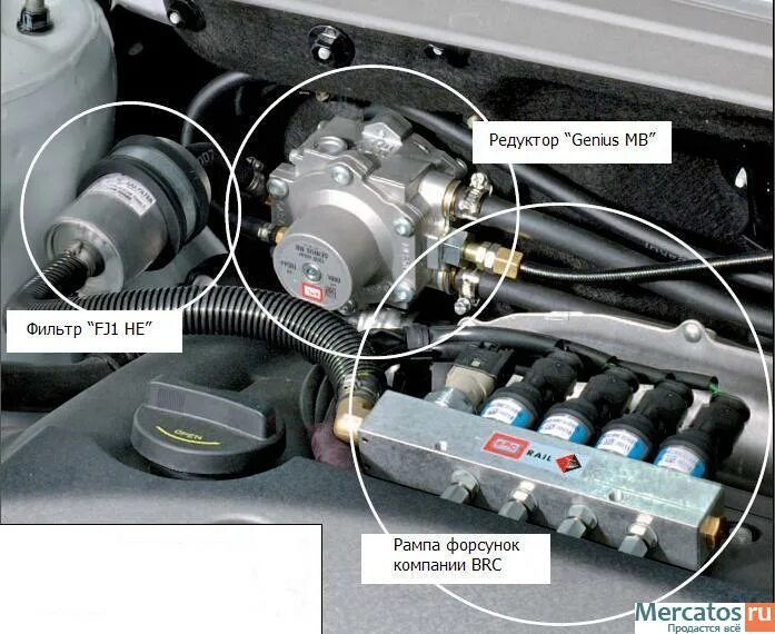 Газовый фильтр для авто ГБО 2 поколения. Датчик ГБО 4 пропан. Рампа газовая 4 поколения LPG Газель. ГБО BRC 4 поколение.
