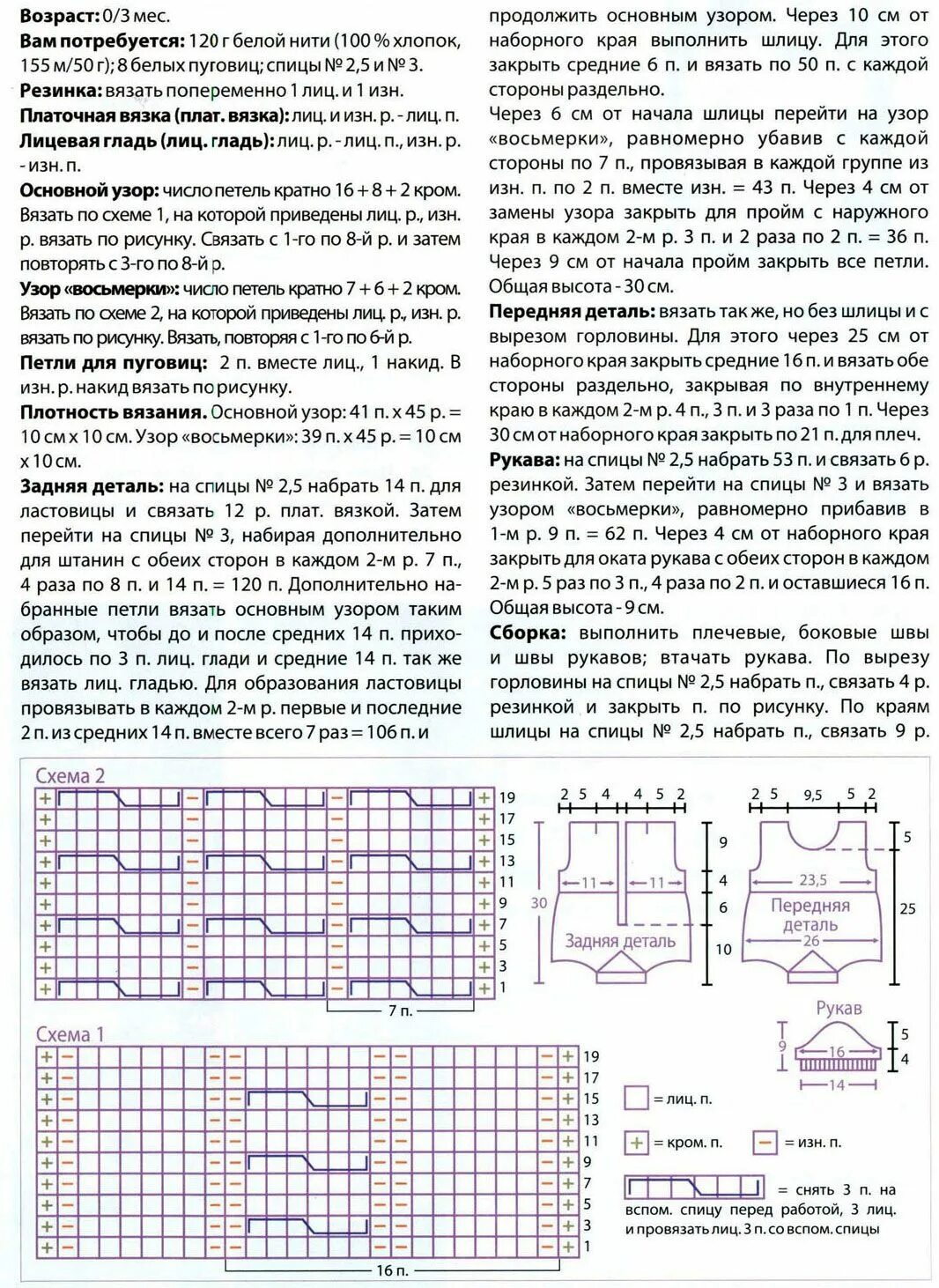 Боди спицами для новорожденного описание. Схема вязания детского боди. Боди спицами для новорожденного описание. Боди спицами для малыша описание. Вязаный боди для новорожденных схемы.