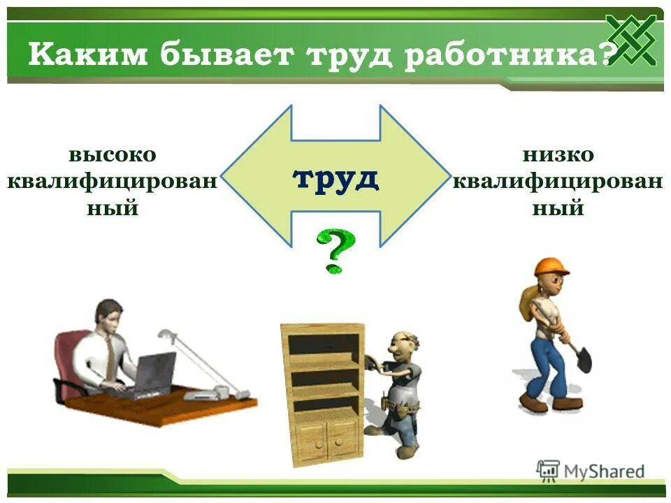 Виды квалифицированного труда. Какой бывает труд. профессии высококвалифицированного труда. профессии малоквалифицированного труда. квалифицированный труд.