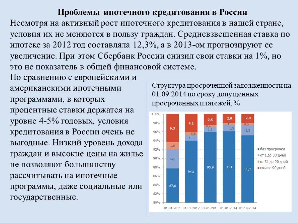 Проблемы ипотечного кредитования. Проблемы ипотечного кредитования в России. Ипотечное кредитование презентация. Ипотечное кредитование реферат. Проблемы и перспективы ипотечного