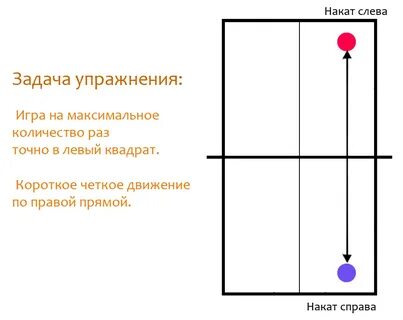Слева по ходу