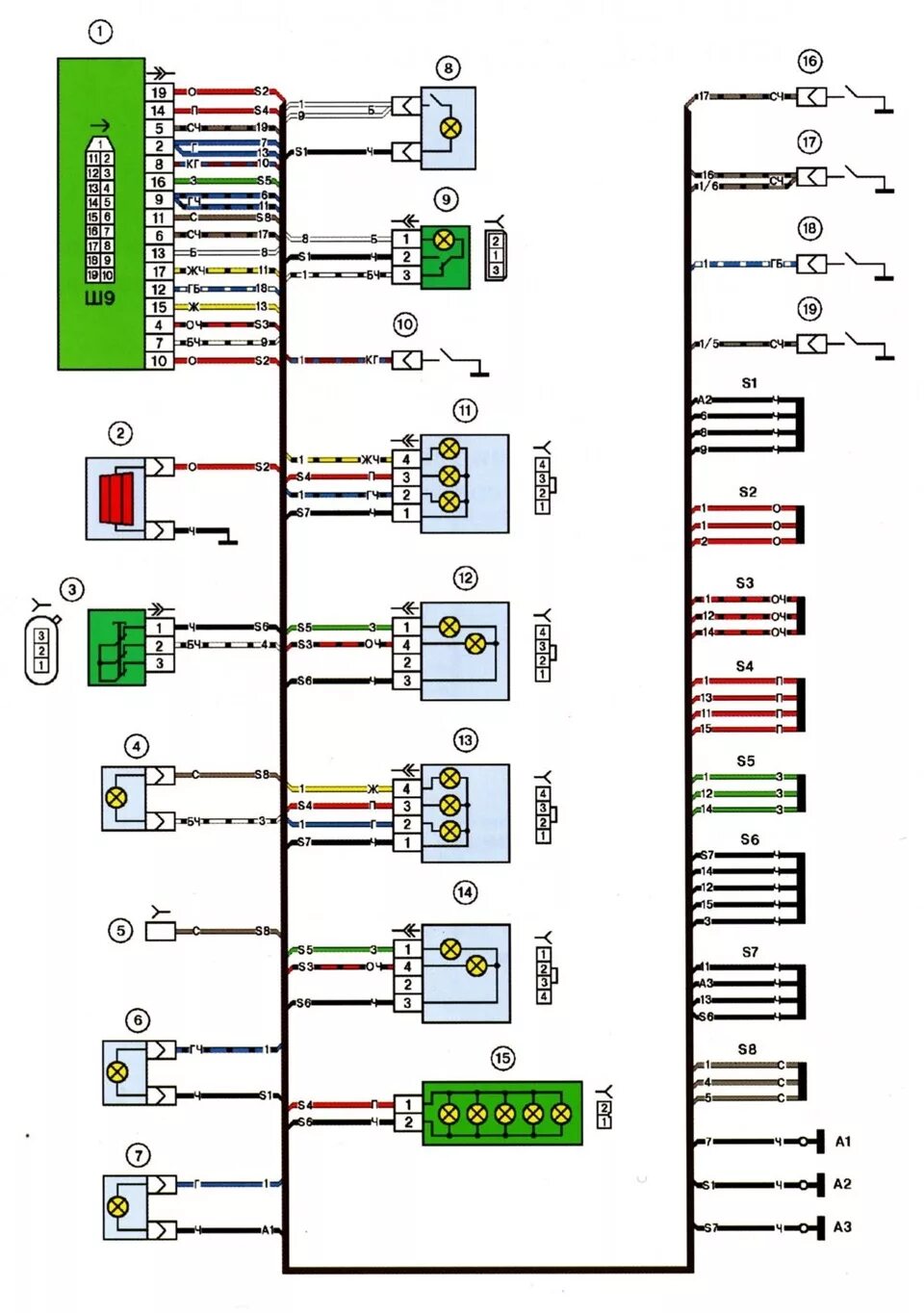 Схема жгута проводов ВАЗ 2115. Схема электропроводки ВАЗ 2115. Жгут задних фонарей ВАЗ 2115. Схема электропроводки ВАЗ 2115 инжектор.