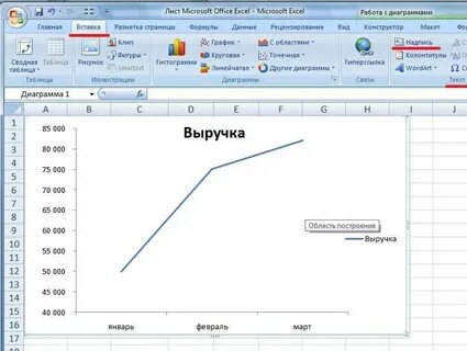 Эксель как подписать оси графика