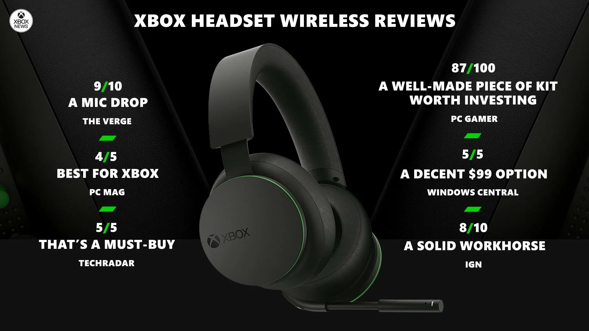 Как подключить наушники headset. Гарнитура Microsoft Xbox 360 Wireless Headset. Microsoft Wireless Headset Xbox Series x/s. Гарнитура Xbox 360 наушники Gamer Wireless. Беспроводная гарнитура для Xbox Series x.