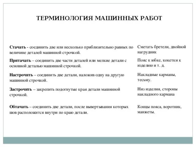 Термины машинных работ. Терминология машинных работ. Термины машинных строчек. Соединение двух деталей равных по величине. Соединить две одинаковые детали машинной строчкой.