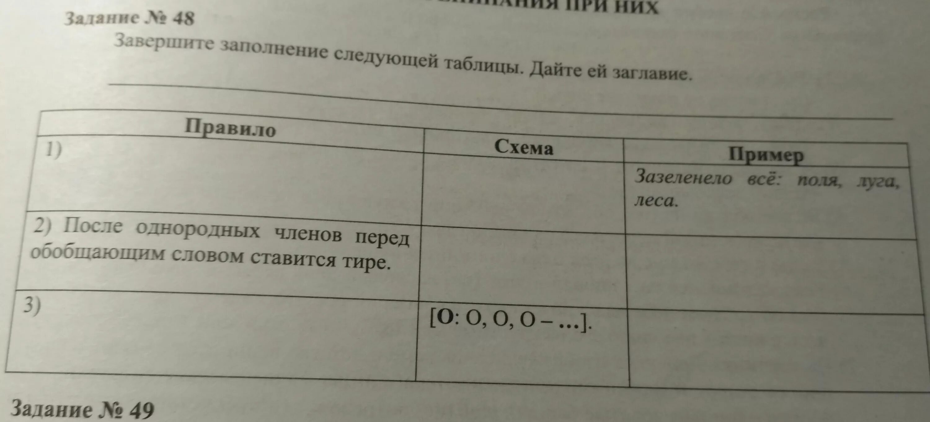 Завершите заполнение следующей таблицы дайте ей заглавие. Закончите заполнение таб. Закончите заполнение таблицы. Заполни таблицу следующей схемы. Заполните таблицу используя следующие слова